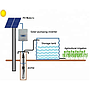 Solar Water Pump  960 W  